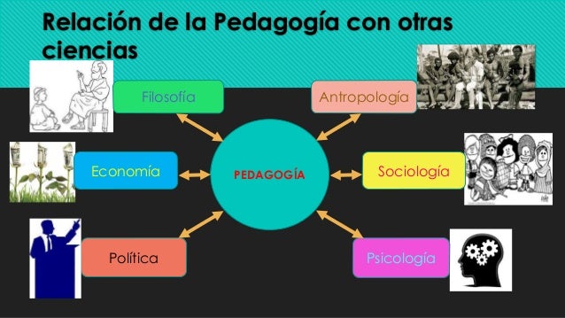 Introducción a la Pedagogía