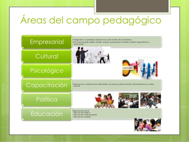 Introducción a la Pedagogía