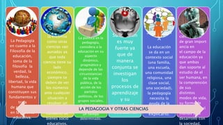 ANTROPOLOGI
A
La Pedagogía
en cuanto a la
Filosofía de la
educación,
toma de la
filosofía la
verdad, la
belleza,
libertad, la vida
humana que
constituyen sus
fundamentos y
trata
de realizarlos
en la practica
educativa.
ECONOMIA
La pedagogía y
la Encomia
como otras
ciencias van
aunadas ya
que toda
ciencia tiene su
lado
económico,
siempre se
deben de ver
los números
ante cualquier
situación a
resolver un
problema de
consumo de
bienes socio
educativos.
POLITICA
La política en la
pedagogía,
considera a la
educación en su
aspecto
dinámico,
pragmático y
depende de las
circunstancias
de la vida
pública, de la
acción de los
partidos
políticos, de los
grupos sociales,
de las iglesias
de un país y de
un tiempo
determinado.
PSICOLOGIA
Su relación
es muy
fuerte ya
que de
manera
conjunta se
investigan
los
procesos de
aprendizaje
y su
interacción
educativa.
SOCIOLOGÍ
A
La educación
se da en un
contexto social
(una familia,
una escuela,
una comunidad
religiosa, una
clase social,
una sociedad),
la pedagogía
necesita la
ayuda de la
sociología para
explicarlo.
FILOSOFÍA
Estas dos
ciencias son
de gran import
ancia en
el campo de la
educación ya
que ambas
dan soporte al
estudio de el
ser humana, en
la comprensión
de sus
distintos
modos de vida,
su forma de
comprender el
mundo y su
desarrollo con
la sociedad.
LA PEDAGOGIA Y OTRAS CIENCIAS
 