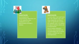 •CAPACITACIÓN
•Es el conjunto de
conocimientos adquiridos con
un fin especifico para
emplearlos en una
determinada actividad a
realizar.
•INVESTIGACIÓN
•Es la de saber el por que? para
que ? de cualquier cosa. Con
estas preguntas nos lleva a
saber el significado correcto
de cualquier cosa, o la mejora
de alguna hipótesis dentro de
lo experimental.
•Para el ámbito educativo
tenemos como ejemplos las
normatividades que se ponen
sujetas a cambios por sus
investigaciones.
 