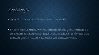 Sociología
• Se realiza un valoración de todo nuestro medio
• En esta área se determinan las potencialidades y limitaciones de
los agentes socializadores , como lo son la escuela , la familia , los
docentes y la comunidad en donde nos desenvolvemos .
 