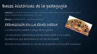 Bases históricas de la pedagogía
GRECIA: era una de las funciones principales del estado , encauzada no solo a la preparación para la
guerra , también para la vida pacifica y la virtud
ROMA: se enseñaba retorica , gramática y dialéctica
PEDAGOGÍA EN LA EDAD MEDIA
.La educación estaba a cargo de la iglesia
.La educación caballeresca estaba destinada a los nobles
feudatarios que aprendían el uso de las armas
.Existía la escolástica en donde se enseñaba la filosofía cristiana
 