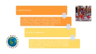 LA NUEVA ESCUELA
La Escuela Nueva está en contra de la escuela tradicional, el niño es
su objeto de estudio, proponen autoformación y libertad, le dan
importancia a las necesidades de la infancia donde el niño construye
su aprendizaje y se respeta sus creencias y cultura. El profesor es un
guía en el proceso enseñanza – aprendizaje. Algunos de sus
representantes son Rousseau, Montessori, Dewey y Freinet.
LA ESCUELA COMPARADA
La Escuela Comparada surge a partir de la necesidad de conocer la
realidad de la educación en otros países, compararla, contrastarla,
analizarla y así poder ayudar al desarrollo de las sociedades, también
ayuda a comprender la pedagogía de nuestro país. La pedagogía de
cada país entonces, será la encargada de proponer los cambios
necesarios en la educación.
 