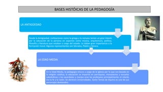 BASES HISTÓICAS DE LA PEDAGOGÍA
LA ANTIGÜEDAD
Desde la Antigüedad, civilizaciones como la griega y la romana tenían un gran interés
por la educación de la persona en aspectos como música, arquitectura, política,
filosofía y literatura que estaban a cargo del estado. Le daban gran importancia a la
formación moral. Algunos representantes son Sócrates, Platón y Séneca.
LA EDAD MEDIA
En la Edad Media, la pedagogía estuvo a cargo de la Iglesia por lo que era basada en
la religión católica, la educación se impartía en parroquias, monasterios y escuelas
catedráticas y los sacerdotes y monjes eran los profesores principalmente; el interés
era la fe y la razón. Se abrieron Universidades. Santo Tomás de Aquino es uno de sus
personajes destacados.
 