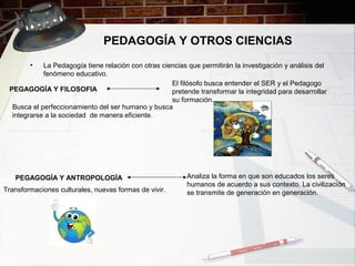 PEDAGOGÍA Y OTROS CIENCIAS
• La Pedagogía tiene relación con otras ciencias que permitirán la investigación y análisis del
fenómeno educativo.
PEGAGOGÍA Y FILOSOFIA
El filósofo busca entender el SER y el Pedagogo
pretende transformar la integridad para desarrollar
su formación.
Busca el perfeccionamiento del ser humano y busca
integrarse a la sociedad de manera eficiente.
PEGAGOGÍA Y ANTROPOLOGÍA Analiza la forma en que son educados los seres
humanos de acuerdo a sus contexto. La civilización
se transmite de generación en generación.Transformaciones culturales, nuevas formas de vivir.
 