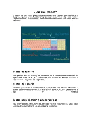 ¿Qué es el teclado?
El teclado es una de las principales herramientas que usamos para interactuar e
introducir datos en el computador. Sus teclas están clasificadas en 6 áreas. Veamos
cuáles son:
Teclas de función
Es la primera línea de teclas y las encuentras en la parte superior del teclado. Se
representan como F1, F2, F3... y te sirven para realizar una función específica o
para acceder a atajos de los programas.
Teclas de control
Se utilizan por sí solas o en combinación con números para acceder a funciones o
realizar determinadas acciones. Las más usadas son Ctrl, Alt, Esc y la tecla con el
logo de Windows.
Teclas para escribir o alfanuméricas
Aquí están todas las letras, números, símbolos y signos de puntuación. Estas teclas
se encuentran normalmente en una máquina de escribir.
 