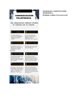 INFOGRAFIA COMUNICACIÓN
TELEFONICA
Realizada en https://www.canva.com/
 