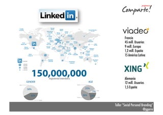 Francia
45 mill. Usuarios
9 mill. Europa
1,2 mill. España
15 América Latina

Alemania
12 mill. Usuarios
1,5 España

Taller “Social Personal Branding”
@ggarre

 