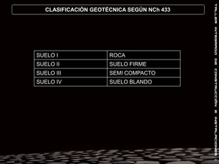 PROBLEMÁTICAS EN LA R. METROPOLITANAEn el VALLE :Principal causa contaminación: - Agua de riego, ya que ésta suele contener residuos provenientes de otras actividades realizadas en el valle, como las descargas de aguas servidas domésticas, residuos líquidos industriales y residuos líquidos mineros.Otras causas: - Actividades industriales, ya que suelen contaminar con residuos de cobre, oxido de azufre, arsénico, carbonatos y material particulado. 