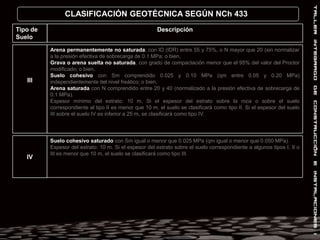 PROBLEMÁTICAS EN LA R. METROPOLITANA