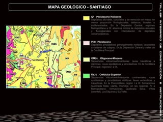 CLASIFICACIÓN GEOTÉCNICA SEGÚN NCh 433DescripciónTipo de SueloIIIArena permanentemente no saturada, con ID (IDR) entre 55 y 75%, o N mayor que 20 (sin normalizar a la presión efectiva de sobrecarga de 0.1 MPa; o bien,Grava o arena suelta no saturada, con grado de compactación menor que el 95% del valor del Proctor modificado; o bien,Suelocohesivocon Sm comprendido 0.025 y 0.10 MPa (qm entre 0.05 y 0.20 MPa) independientemente del nivel freático; o bien,Arena saturada con N comprendido entre 20 y 40 (normalizado a la presión efectiva de sobrecarga de 0.1 MPa).Espesor mínimo del estrato: 10 m. Si el espesor del estrato sobre la roca o sobre el suelo correspondiente al tipo II es menor que 10 m, el suelo se clasificará como tipo II. Si el espesor del suelo III sobre el suelo IV es inferior a 25 m, se clasificará como tipo IV.IVSuelo cohesivo saturadocon Sm igual o menor que 0.025 MPa (qm igual o menor que 0.050 MPa).Espesor del estrato: 10 m. Si el espesor del estrato sobre el suelo correspondiente a algunos tipos I, II o III es menor que 10 m, el suelo se clasificará como tipo III.