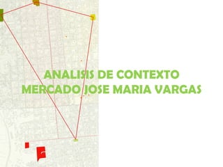 ANALISIS DE CONTEXTO MERCADO JOSE MARIA VARGAS 