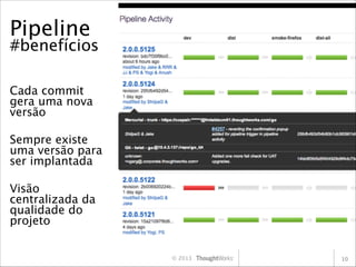 Pipeline

#benefícios
Cada commit
gera uma nova
versão
Sempre existe
uma versão para
ser implantada
Visão
centralizada da
qualidade do
projeto
© 2013

10

 