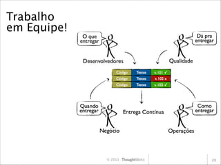 Trabalho
em Equipe!

© 2013

20

 