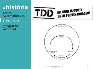 #história
Testes
Automatizados
TDD / BDD
Integração
Contínua

© 2013

5

 