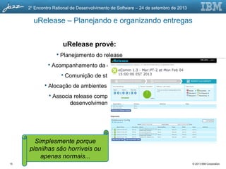 © 2013 IBM Corporation
2o
Encontro Rational de Desenvolvimento de Software – 24 de setembro de 2013
15
uRelease – Planejando e organizando entregas
uRelease provê:
 Planejamento do release
 Acompanhamento da execução
 Comunição de status
 Alocação de ambientes à releases
 Associa release complexos ao
desenvolvimento
Simplesmente porque
planilhas são horríveis ou
apenas normais...
 