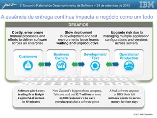 © 2013 IBM Corporation
2o
Encontro Rational de Desenvolvimento de Software – 24 de setembro de 2013
A ausência da entrega contínua impacta o negócio como um todo
Costly, error prone
manual processes and
efforts to deliver software
across an enterprise
CHALLENGES
Upgrade risk due to
managing multiple application
configurations and versions
across servers
Slow deployment
to development and test
environments leave teams
waiting and unproductive
DESAFIOS
Operations/
Production
Development/
TestCustomers
Business
Owners
Software glitch costs
trading firm Knight
Capital $440 million
in 45 minutes
A bad software upgrade
at RBS Bank left
millions unable to access
money for four days
New Zealand’s biggest phone company,
Telecom paid out $2.7 million to some
47,000 customers who were
overcharged after a software glitch
 