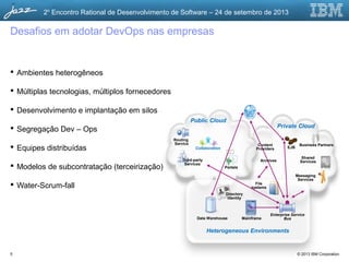 © 2013 IBM Corporation
2o
Encontro Rational de Desenvolvimento de Software – 24 de setembro de 2013
Desafios em adotar DevOps nas empresas
 Ambientes heterogêneos
 Múltiplas tecnologias, múltiplos fornecedores
 Desenvolvimento e implantação em silos
 Segregação Dev – Ops
 Equipes distribuídas
 Modelos de subcontratação (terceirização)
 Water-Scrum-fall
5
Heterogeneous Environments
Public Cloud
Private Cloud
Data Warehouse Mainframe
Enterprise Service
Bus
Directory
Identity
File
systems
Collaboration
Mobile App
Routing
Service
Third-party
Services
Portals
Content
Providers EJB
Shared
ServicesArchives
Business Partners
Messaging
Services
 