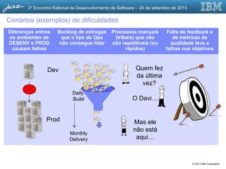 © 2013 IBM Corporation
2o
Encontro Rational de Desenvolvimento de Software – 24 de setembro de 2013
Diferenças entres
os ambientes de
DESENV e PROD
causam falhas
Backlog de entregas
que o tipe de Ops
não consegue lidar
Processos manuais
(tribais) que não
são repetítiveis (ou
rápidos)
Falta de feedback e
de métricas de
qualidade leva a
falhas nos objetivos
Daily
Build
Monthly
Delivery
Quem fez
da última
vez?
O Davi…
Mas ele
não está
aqui…
Dev
Prod
Cenários (exemplos) de dificuldades
 