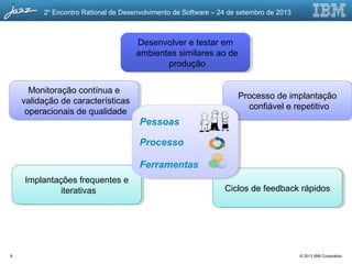 © 2013 IBM Corporation
2o
Encontro Rational de Desenvolvimento de Software – 24 de setembro de 2013
8
Desenvolver e testar em
ambientes similares ao de
produção
Desenvolver e testar em
ambientes similares ao de
produção
Implantações frequentes e
iterativas
Implantações frequentes e
iterativas
Processo de implantação
confiável e repetitivo
Processo de implantação
confiável e repetitivo
Monitoração contínua e
validação de características
operacionais de qualidade
Monitoração contínua e
validação de características
operacionais de qualidade
Ciclos de feedback rápidosCiclos de feedback rápidos
Pessoas
Processo
Ferramentas
Pessoas
Processo
Ferramentas
 