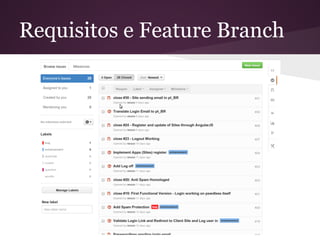 Requisitos e Feature Branch
 