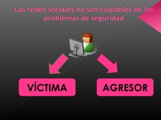 VÍCTIMA AGRESOR
 