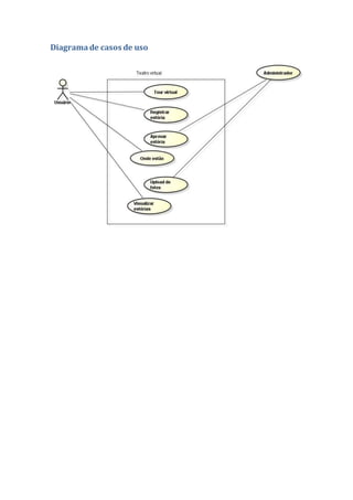 Diagrama de casos de uso 
