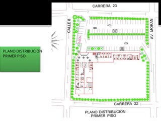 PLANO DISTRIBUCION
PRIMER PISO
 