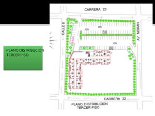 PLANO DISTRIBUCION
TERCER PISO
 
