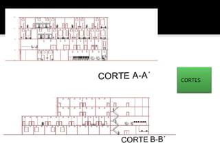 CORTES
 