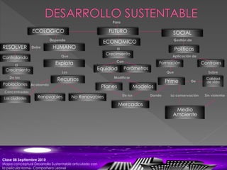 Clase 08 Septiembre 2010
Mapa conceptual Desarrollo Sustentable articulado con
la película Home- Compañero Leonel
SOCIALECOLOGICO FUTURO
HUMANORESOLVER
Explota
No Renovables
Recursos
Renovables
Poblaciones
Crecimiento
Controlando
Las ciudades
ECONOMICO
Crecimiento
Equidad Parámetros
Planes Modelos
Mercados
Políticas
Formación Controles
Prime
Calidad
de vida
Medio
Ambiente
 