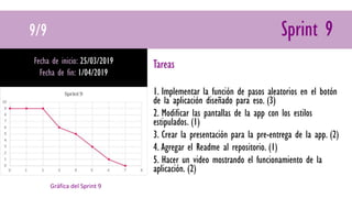 9/9 Sprint 9
Fecha de inicio: 25/03/2019
Fecha de fin: 1/04/2019
Tareas
1. Implementar la función de pasos aleatorios en el botón
de la aplicación diseñado para eso. (3)
2. Modificar las pantallas de la app con los estilos
estipulados. (1)
3. Crear la presentación para la pre-entrega de la app. (2)
4. Agregar el Readme al repositorio. (1)
5. Hacer un video mostrando el funcionamiento de la
aplicación. (2)
Gráfica del Sprint 9
 
