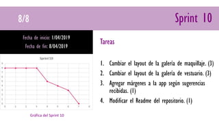 8/8 Sprint 10
Fecha de inicio: 1/04/2019
Fecha de fin: 8/04/2019
Tareas
1. Cambiar el layout de la galería de maquillaje. (3)
2. Cambiar el layout de la galería de vestuario. (3)
3. Agregar márgenes a la app según sugerencias
recibidas. (1)
4. Modificar el Readme del repositorio. (1)
Gráfica del Sprint 10
 