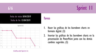 6/6 Sprint 11
Fecha de inicio: 8/04/2019
Fecha de fin: 15/04/2019
Tareas
1. Hacer las gráficas de los burndown charts en
formato digital. (3)
2. Insertar las gráficas de los burndown charts en la
presentación de PowerPoint junto con los demás
cambios sugeridos. (3)
Gráfica del Sprint 11
 