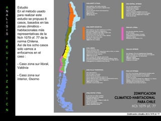 Estudio En el método usado para realizar este estudio se propuso 8 casos, basados en las zonas climático - habitacionales más representativas de la Nch 1079 of. 77 de la norma Chilena. Así de los ocho casos solo vamos a enfocarnos en el caso : - Caso zona sur litoral, Valdivia - Caso zona sur interior, Osorno A NALISIS  R E U T I L I Z A C I O N 