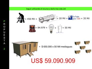 =  $ 650.000 x 50 Mil mediaguas US$ 59.090.909 Seguir utilizando el recurso y darle mas vida útil P ROPUESTA 2   