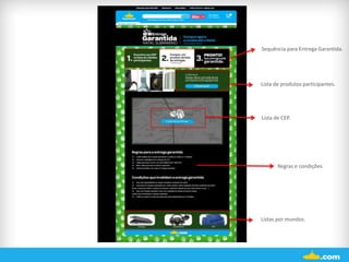 Sequência para Entrega Garantida.

Lista de produtos participantes.

Lista de CEP.

Regras e condições

Listas por mundos.

 
