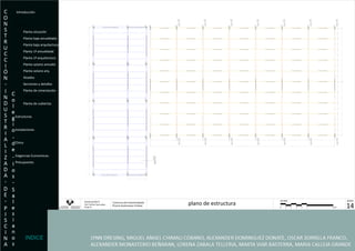 Introducción Planos Planta situación Planta baja amueblada Planta baja arquitectura Planta 1ª amueblada Planta 1ª arquitectura Planta sotano amuebl. Planta sotano arq. Alzados Secciones y detalles Planta de cimentación Planta de estructuras Planta de cubiertas Estructuras  Instalaciones Clima Exigencias Economicas- Presupuesto. INDICE 