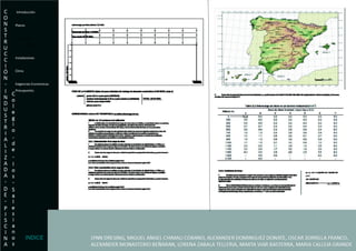 Introducción Planos Estructuras  Cálculo Instalaciones Clima Exigencias Economicas- Presupuesto. INDICE 
