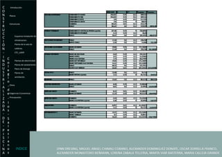 Introducción Planos Estructuras  Instalaciones Esquema Instalación de  climatizacion. Planta de la sala de  calderas. CTE_LIDER Calculo de consumos. Plantas de electricidad Planos de saneamiento Plano de drenaje Planos de  ventilación. Clima Exigencias Economicas- Presupuesto. INDICE 