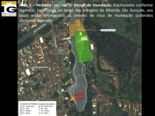 Área 2 – Pedreira: setores de Perigo de inundação (hachurados conforme
legenda), localizados ao longo das margens do Ribeirão São Gonçalo, aos
quais estão sobrepostos os setores de risco de inundação (coloridos
conforme legenda).
 