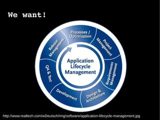We want!
http://www.realtech.com/wDeutsch/img/software/application-lifecycle-management.jpg
 
