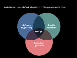 insights.sei.cmu.edu/sei_blog/2014/11/devops­and­agile.html
 