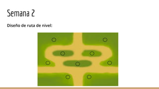 Semana 2
Diseño de ruta de nivel:
 