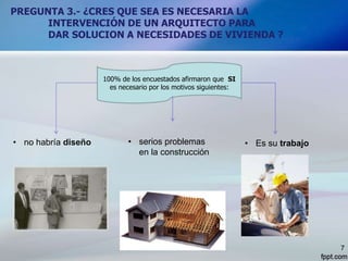 PREGUNTA 3.- ¿CRES QUE SEA ES NECESARIA LA
INTERVENCIÓN DE UN ARQUITECTO PARA
DAR SOLUCION A NECESIDADES DE VIVIENDA ?
7
100% de los encuestados afirmaron que SI
es necesario por los motivos siguientes:
• no habría diseño • serios problemas
en la construcción
• Es su trabajo
 