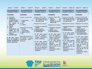 Entrega puesta a_punto_fase_5