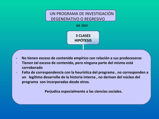 3 CLASES HIPÓTESIS -  No tienen exceso de contenido empírico con relación a sus predecesoras Tienen tal exceso de contenido, pero ninguna parte del mismo está corroborado Falta de correspondencia con la heurística del programa , no corresponden a un  legítimo desarrollo de la historia interna , no derivan del núcleo del programa  son incorporadas desde otros. Perjudica especialmente a las ciencias sociales. se dan UN PROGRAMA DE INVESTIGACIÓN DEGENERATIVO O REGRESIVO 