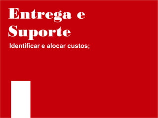 Entrega e
Suporte
Identificar e alocar custos;

 
