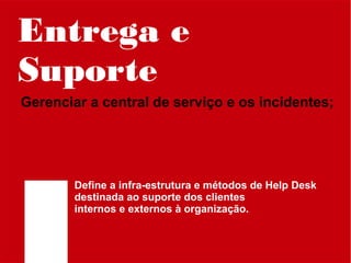 Entrega e
Suporte
Gerenciar a central de serviço e os incidentes;

Define a infra-estrutura e métodos de Help Desk
destinada ao suporte dos clientes
internos e externos à organização.

 