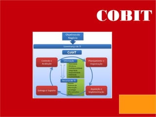 COBIT

 